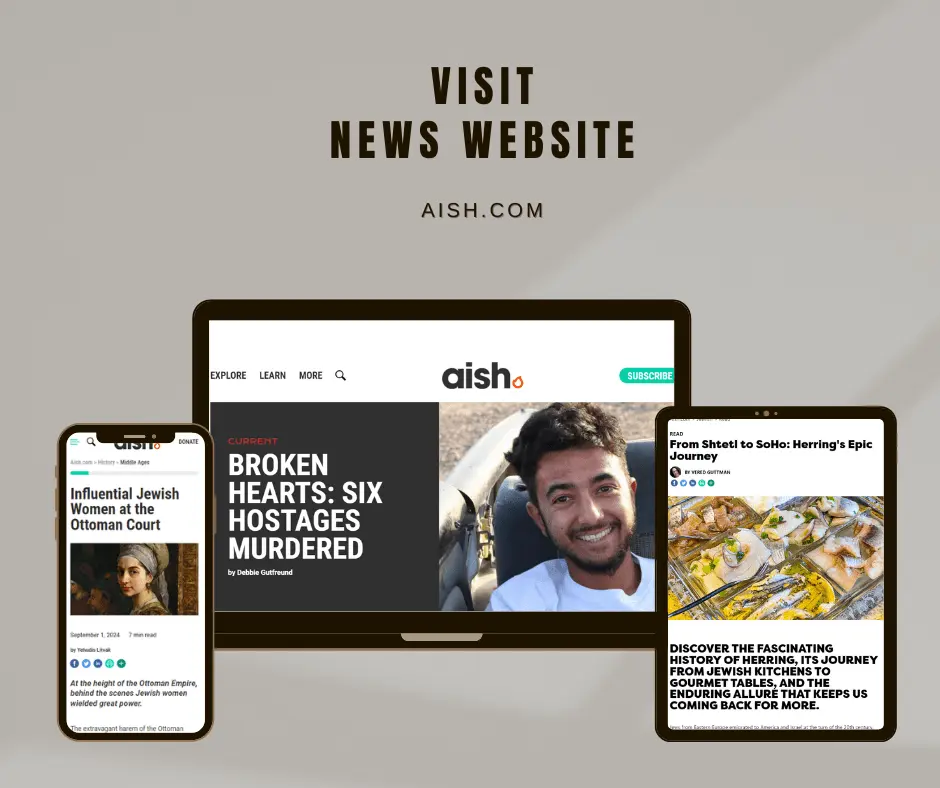 Aish - Blogging Site